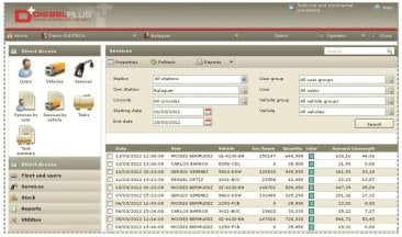 GK-7Plus Consumption Controller :: Metallic Cabinet 60 / 130 / 1000 Users