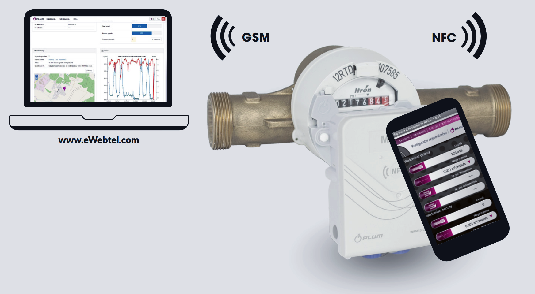 Pretentieloos Onvervangbaar katje MacR6 N Water flow and pressure data logger with GSM/GPRS