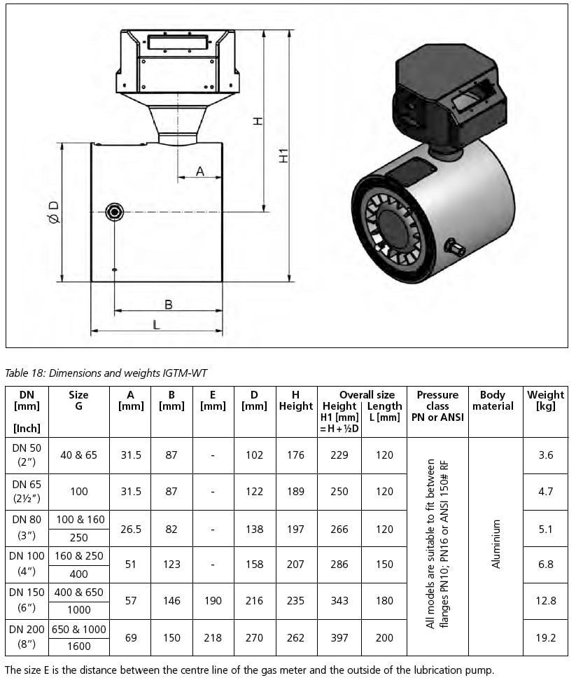 igtm mechanical gas turbine meter 80mm flow range 8 160 gas meter size chart