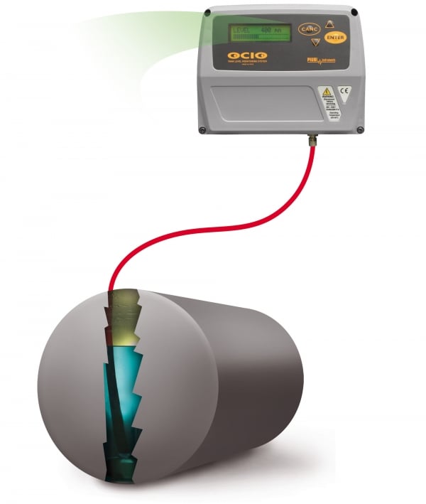 Piusi Ocio Tank Level Monitoring Gauge | Digital Remote Oil Tank Level ...