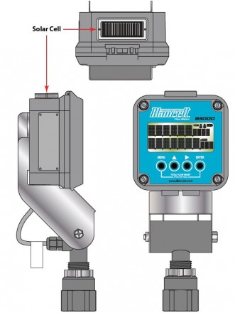 Blancett B3000 Series Flow Monitor :: Solar Model