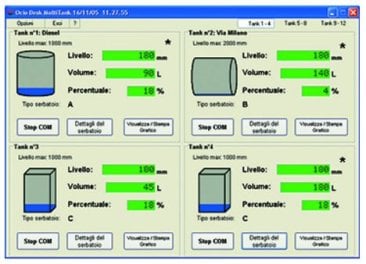 Piusi Ocio Desk Tankanzeige Software Tankfullstandsmesssysteme