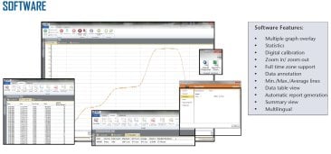 Contatore Impulsi / Totalizzatore / Registratore Di Eventi ~ Batteria Da 10 Anni, Memoria: 16.383 Letture