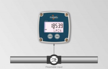 B-Smart Flow rate Indicator / Totalizer with pulse and analogue outputs