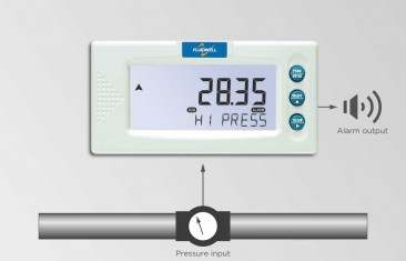 D053 DIN Panel mount - Pressure Monitor with one high / low alarm output