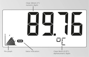 F040 Field mount - Temperature Indicator with very large digits