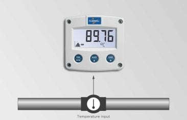 F040 Feldmontage - Temperaturanzeige Mit Sehr Großen Ziffern