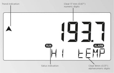 F043 Field mount - Temperature Monitor with one high / low alarm output