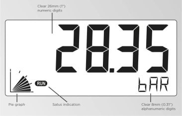 D050 DIN panel mount - Pressure Indicator