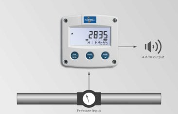 F053 Montage Sur Site - Moniteur De Pression Avec Une Sortie D'alarme Haute / Basse