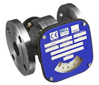 Steel Flow Rate Indicator/Switch - 3" to 8" - High Pressure