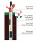 Vented DipperLog Nano Logger Livello Acqua (0 - 60m)